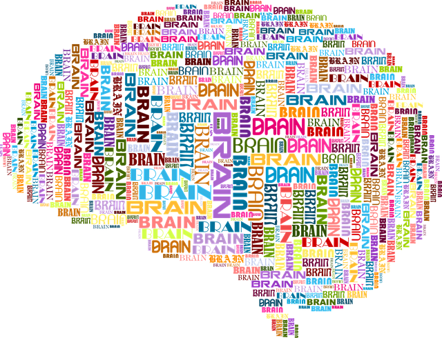 Free brain mind typography vector