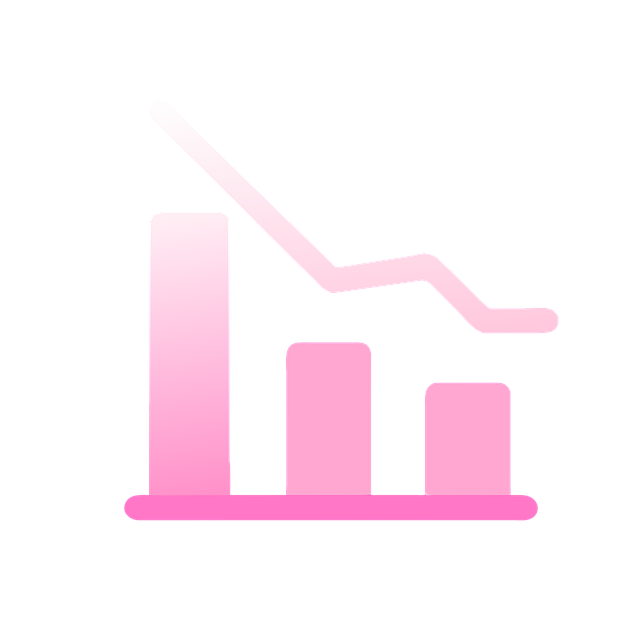 Gegevens, Financiën, Statistieken