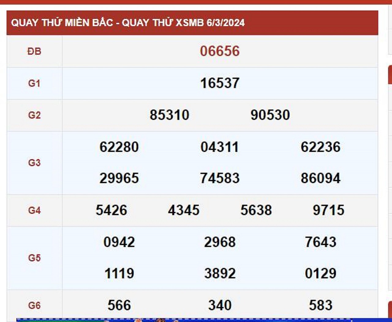 quay thử xsmb