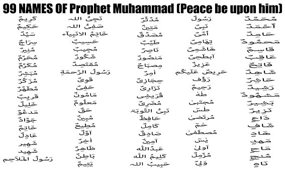 Allah, Kalligrafie, Islam, Moskee