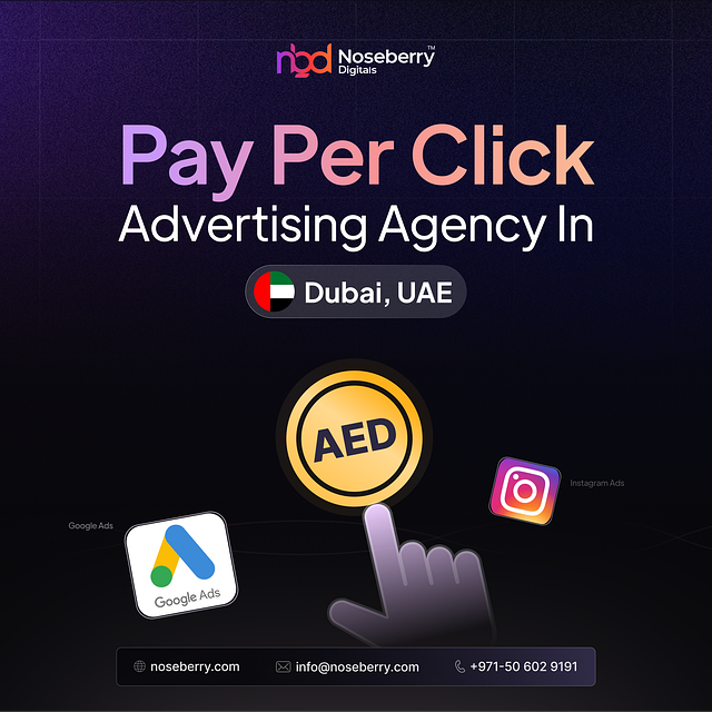 Ppc, Payperclick, Digitales Marketing
