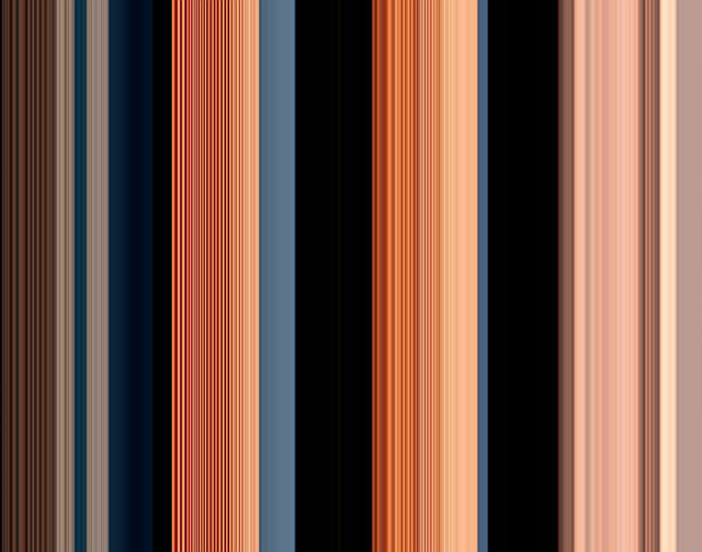 Free pattern vertical lines color lines illustration