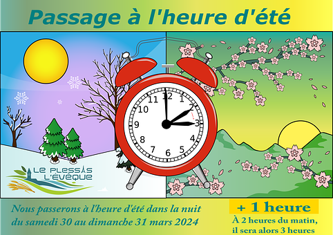 Free Change To Summer Time Hours vector and picture