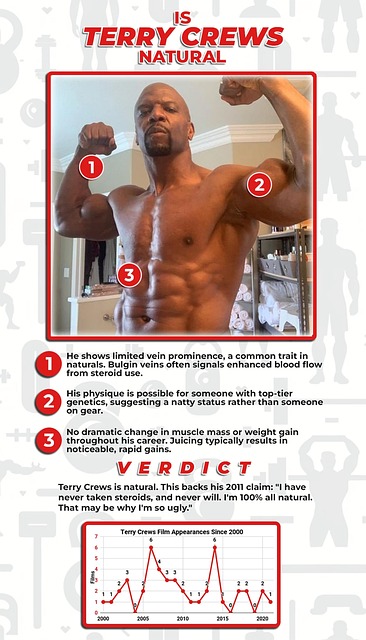 Free Terry Crews Terry Crews Height photo and picture