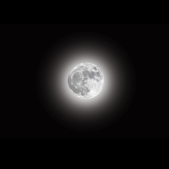 Luna Plina, Noapte, Cer, Ciclul Lunii