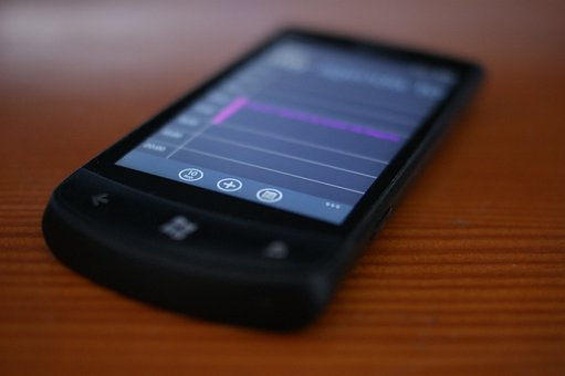 Mobilfunk, Kalender, Tagebuch, Datum