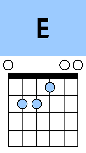 Acorde Mi, Cuerda De Guitarra