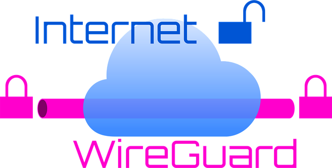 Wireguard, Vpn, Privatliv, Internet
