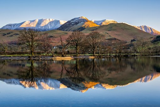 Buttermere-Reflexionen, Buttermere