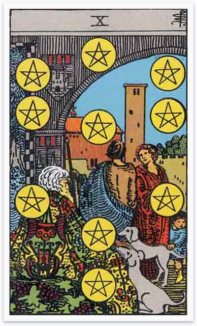 Tarot, Psychische, Magie, Okkulte