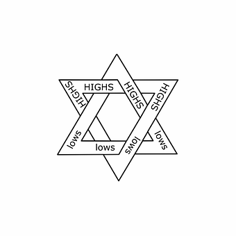 Free Triangles Intertwined illustration and picture