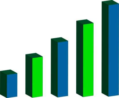 Grafic, Statistici, Date, Bară 3D, Bar