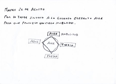 Free Aire Invocacion photo and picture