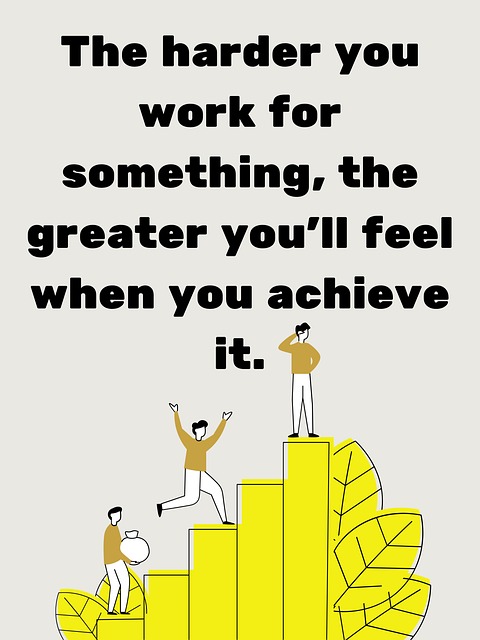 Motivation, Hårdt Arbejde, Præstation