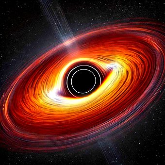 Kosmos, Ereignishorizont, Singularität