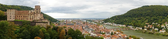 Heidelberg, Panorama, Naturaleza