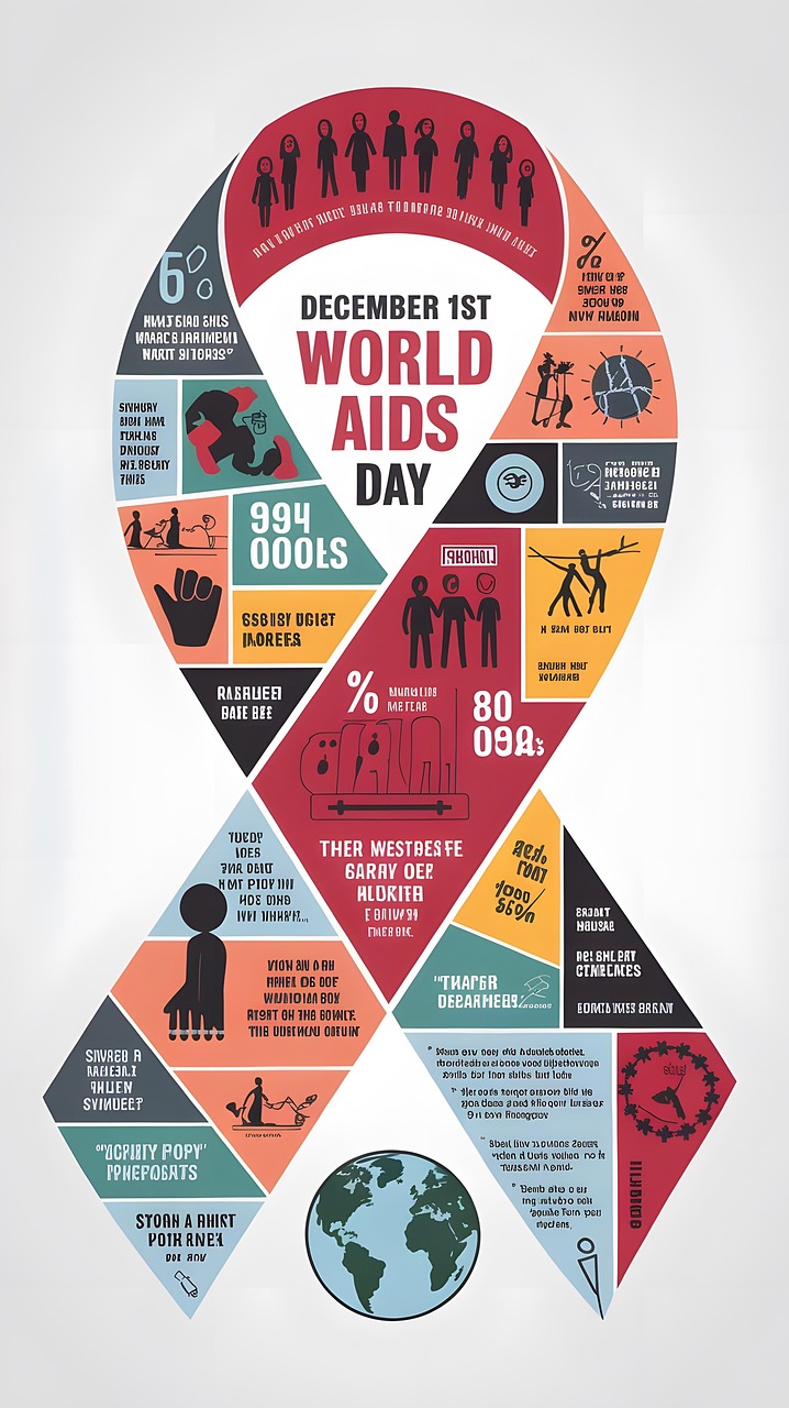 Download December 1St, World Aids Day, Blood. Royalty-Free Stock ...