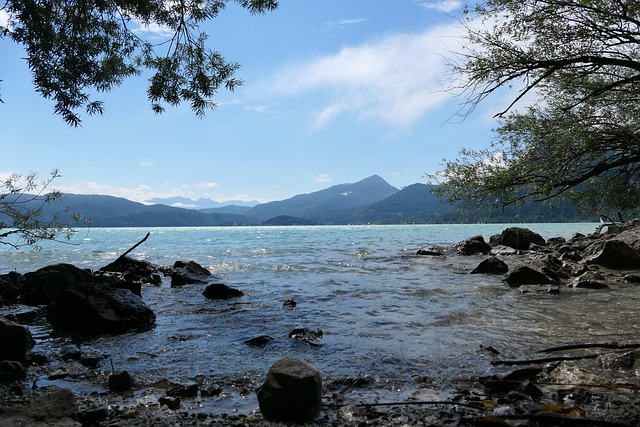Walchensee, Natur, Landschaft, See