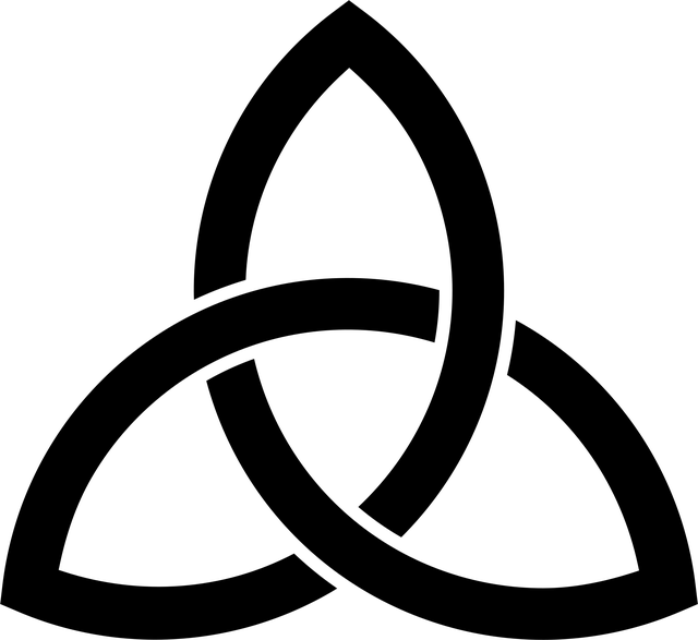 Triquetra, Szentháromság, Szimbólum