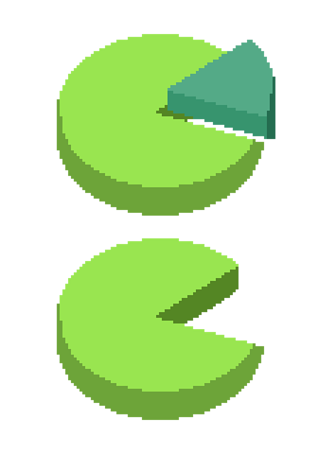 Pai, Sektordiagram, Kurve, Diagram, Data