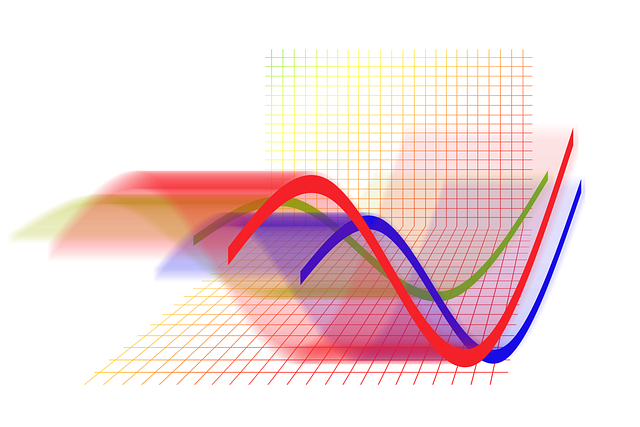 Statistieken, Trend, Economie, Bedrijf