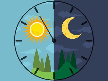 Biorritmo, Relógio, Dorme, Desperto