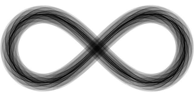 Oneindigheid, Eindeloos, Geometrisch
