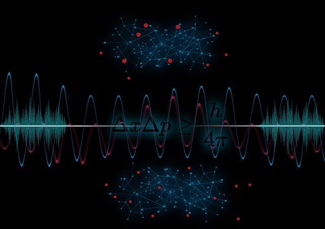 Free heisenberg formula uncertainty principle uncertainty illustration