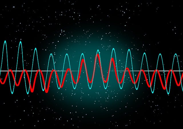 Free heisenberg formula uncertainty principle uncertainty illustration