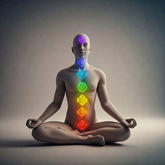Chakraer, Yoga, Symbol, Centrum