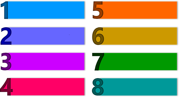 Infografik, Hierarchie
