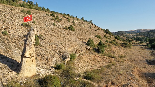Sivas, Türkiye, Tarih, Manzara