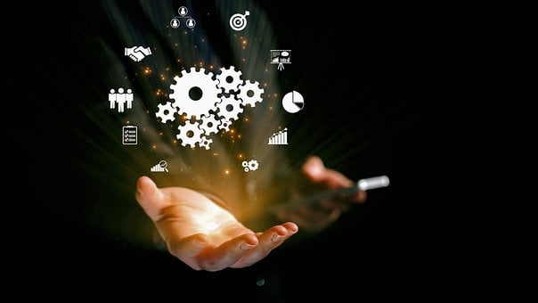 Industrie, Entwicklung, Idee, Innovation