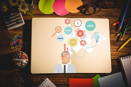 Produktentwicklung, Entwicklung
