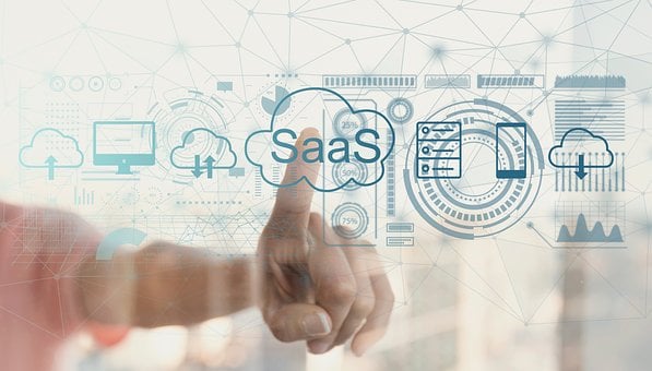 Saas, Saas-Entwicklung, Entwicklung