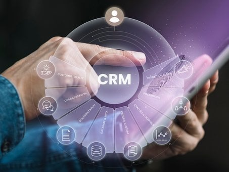 Crm, Kundenbeziehungsmanagement