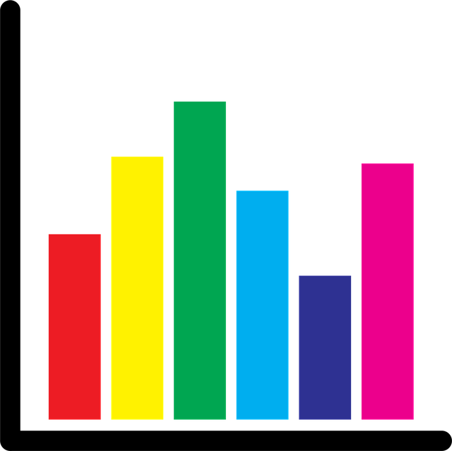Free graph statistics data vector