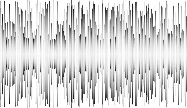 Musik, Wellenform, Grafik Equalizer