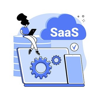 Saas, Technologie, Abstrakt, Konzept