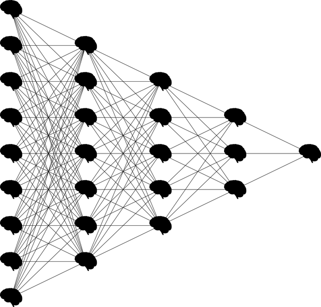 Nevrale Nettverket, Diagram