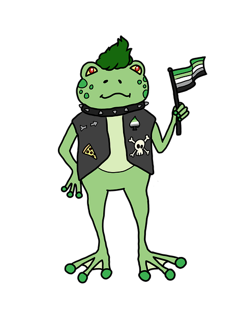 Frosk, Punk, Goth, Mote, Søt, Tegnefilm