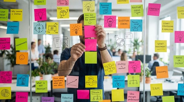 Brainstormen, Plakbriefjes, Planning