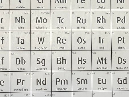 Tabel Periodic, Elemente, Chimie
