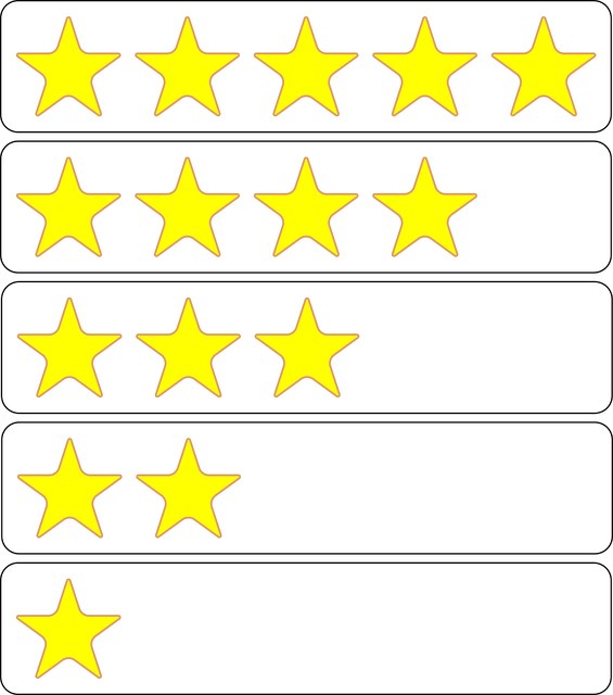 Free star rating feedback vector