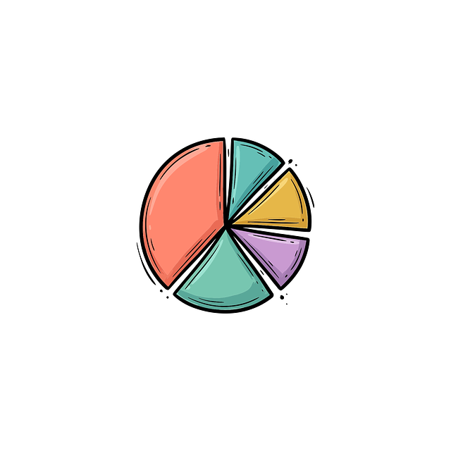 Cirkeldiagram, Statistieken