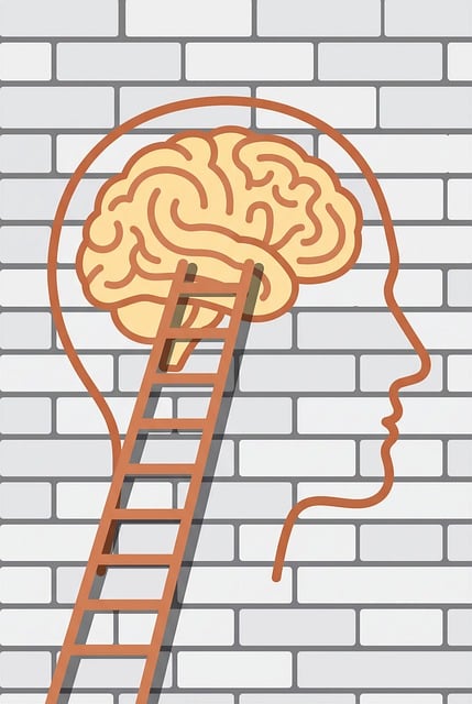 Free brain mind ladder illustration