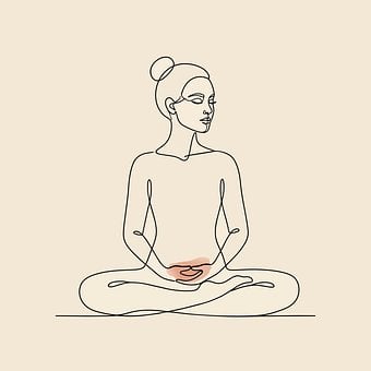 Free Yoga Meditation vector and picture