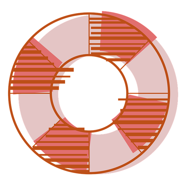 Free lifebuoy safety sea vector