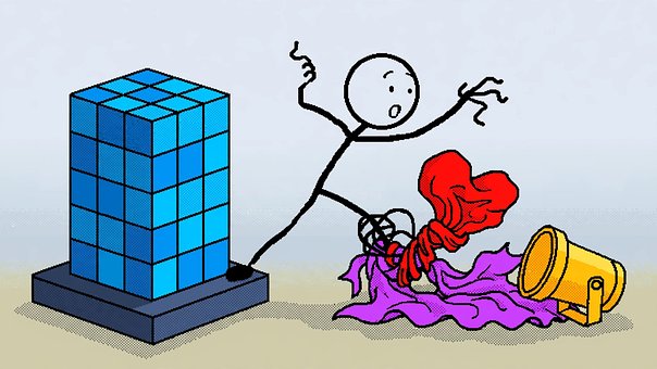 Logika, Emocja, Inscenizacja, Cylinder