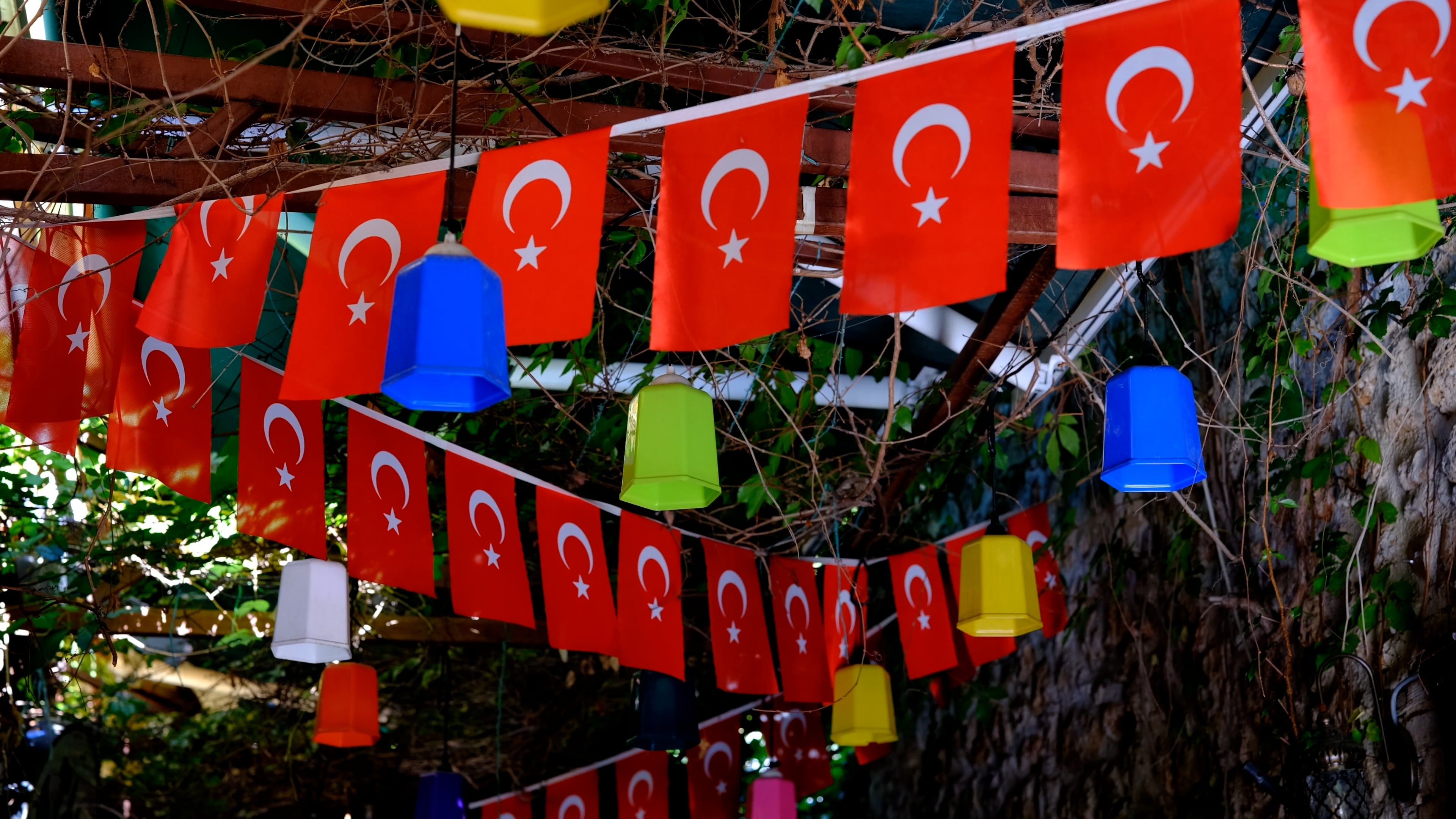 Flag Turkey Turkish Trip
